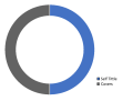 Thumbnail for version as of 18:37, 25 November 2023